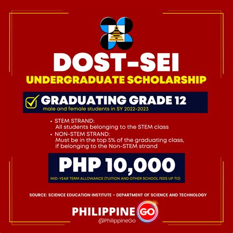 sei.dost.gov.ph|www.dost.gov.ph .